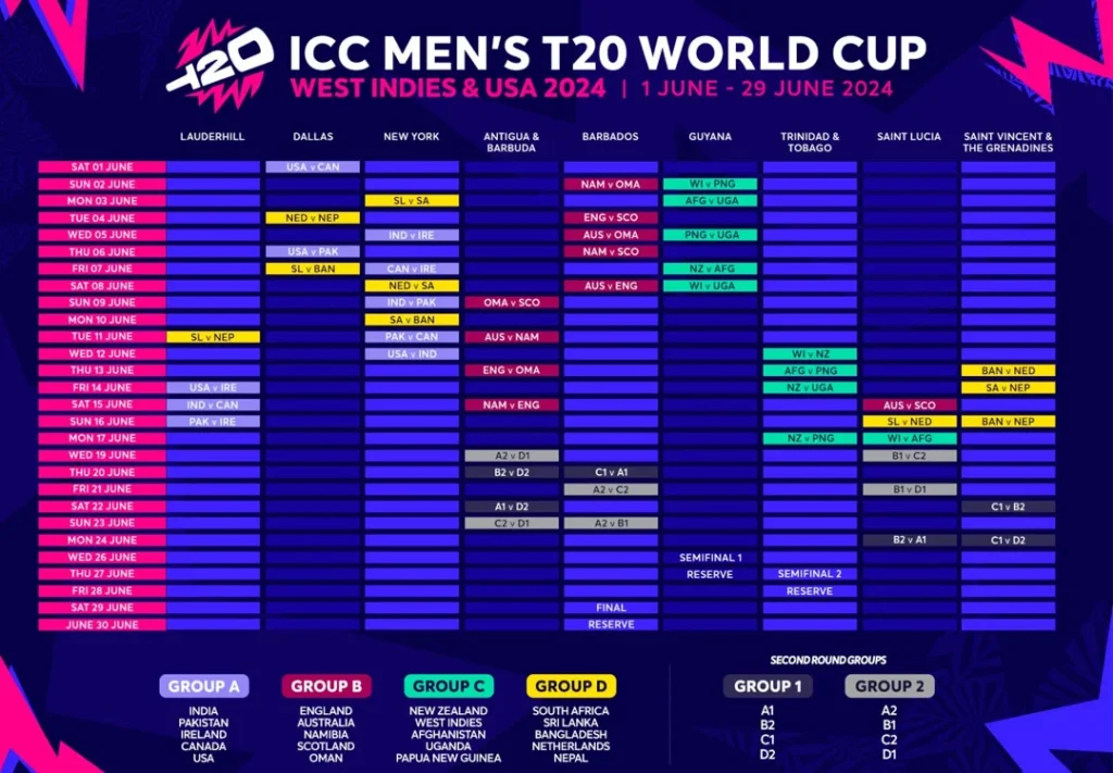 ICC T20 world cup 2024 schedule