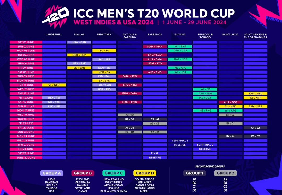 ICC T20 world cup 2024 schedule